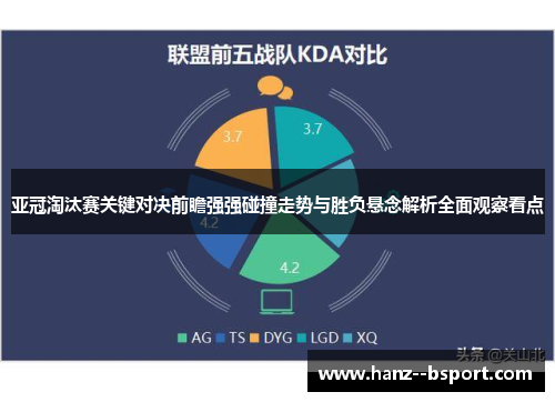 亚冠淘汰赛关键对决前瞻强强碰撞走势与胜负悬念解析全面观察看点