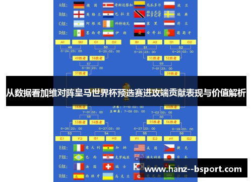从数据看加维对阵皇马世界杯预选赛进攻端贡献表现与价值解析
