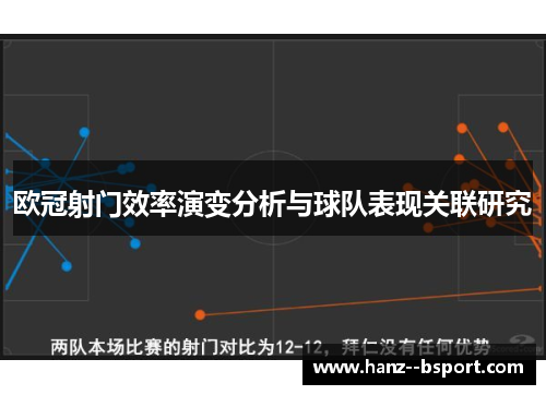 欧冠射门效率演变分析与球队表现关联研究 欧冠射门效率演变分析与球队表现关联研究